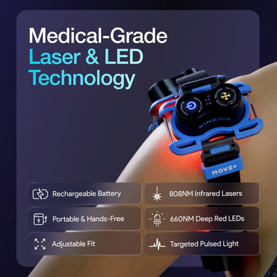 The_Move+_pro - Kineon